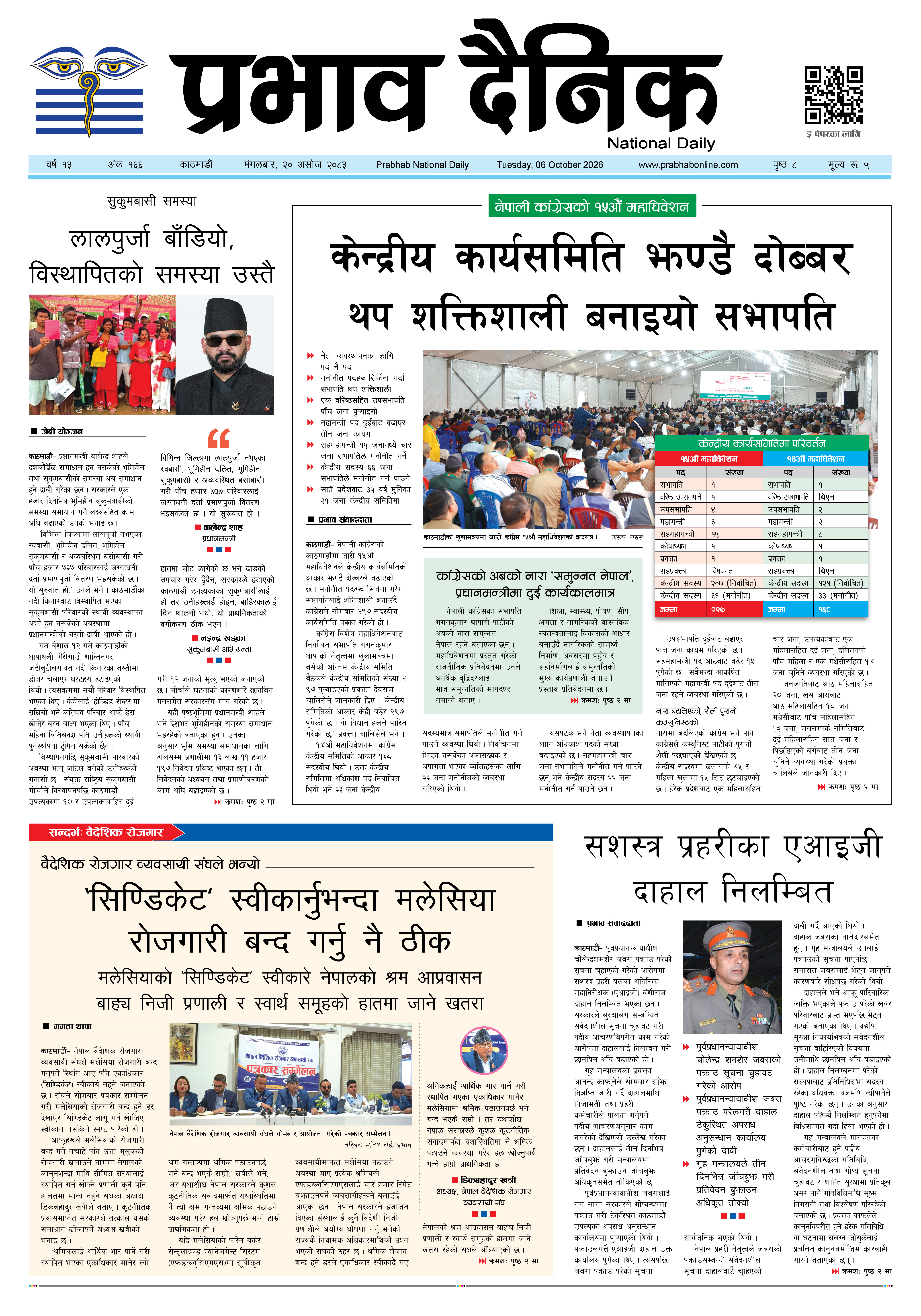 मंगलबार, २० असोज, २०८३