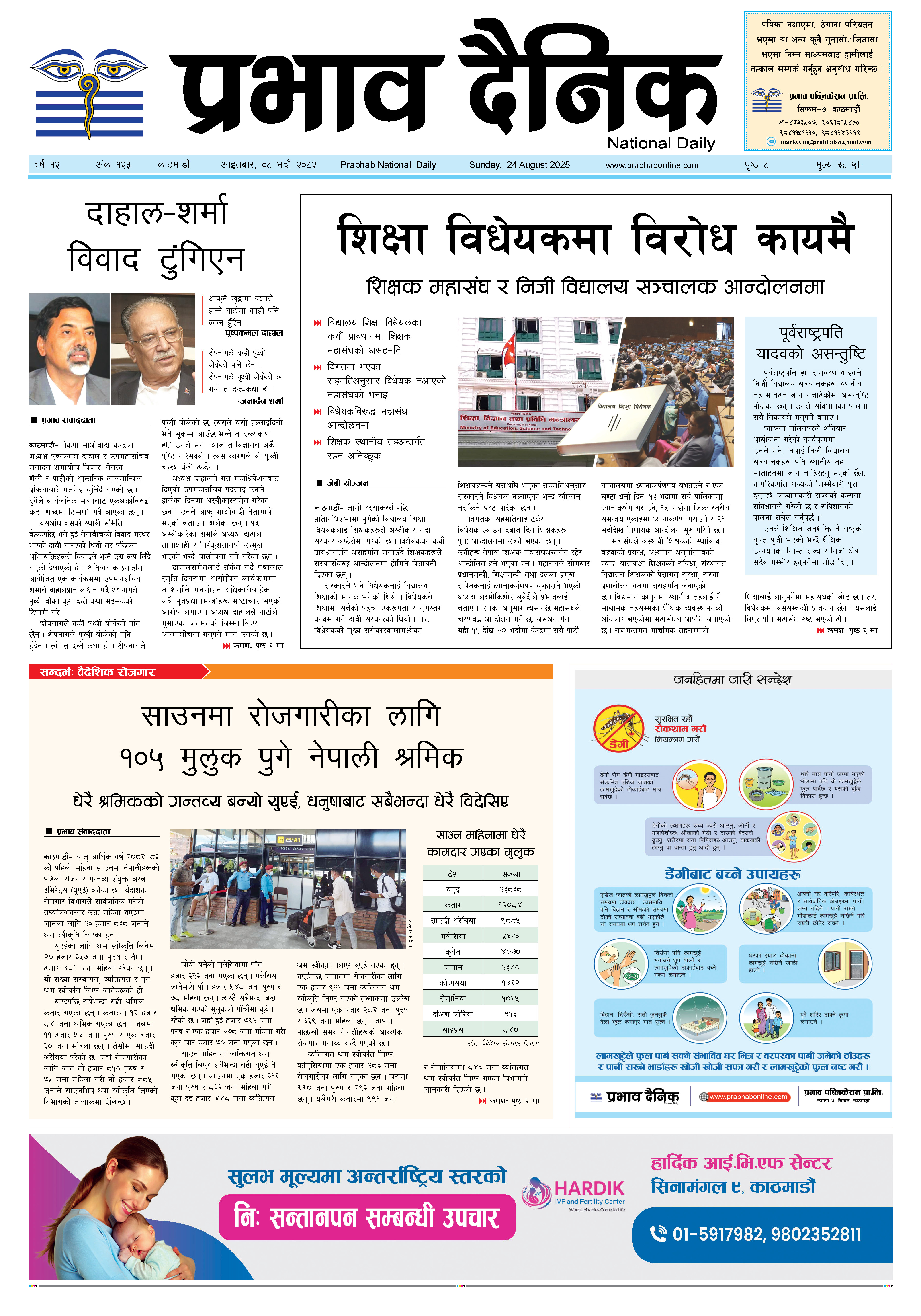 आइतबार, ०८ भदौ, २०८२