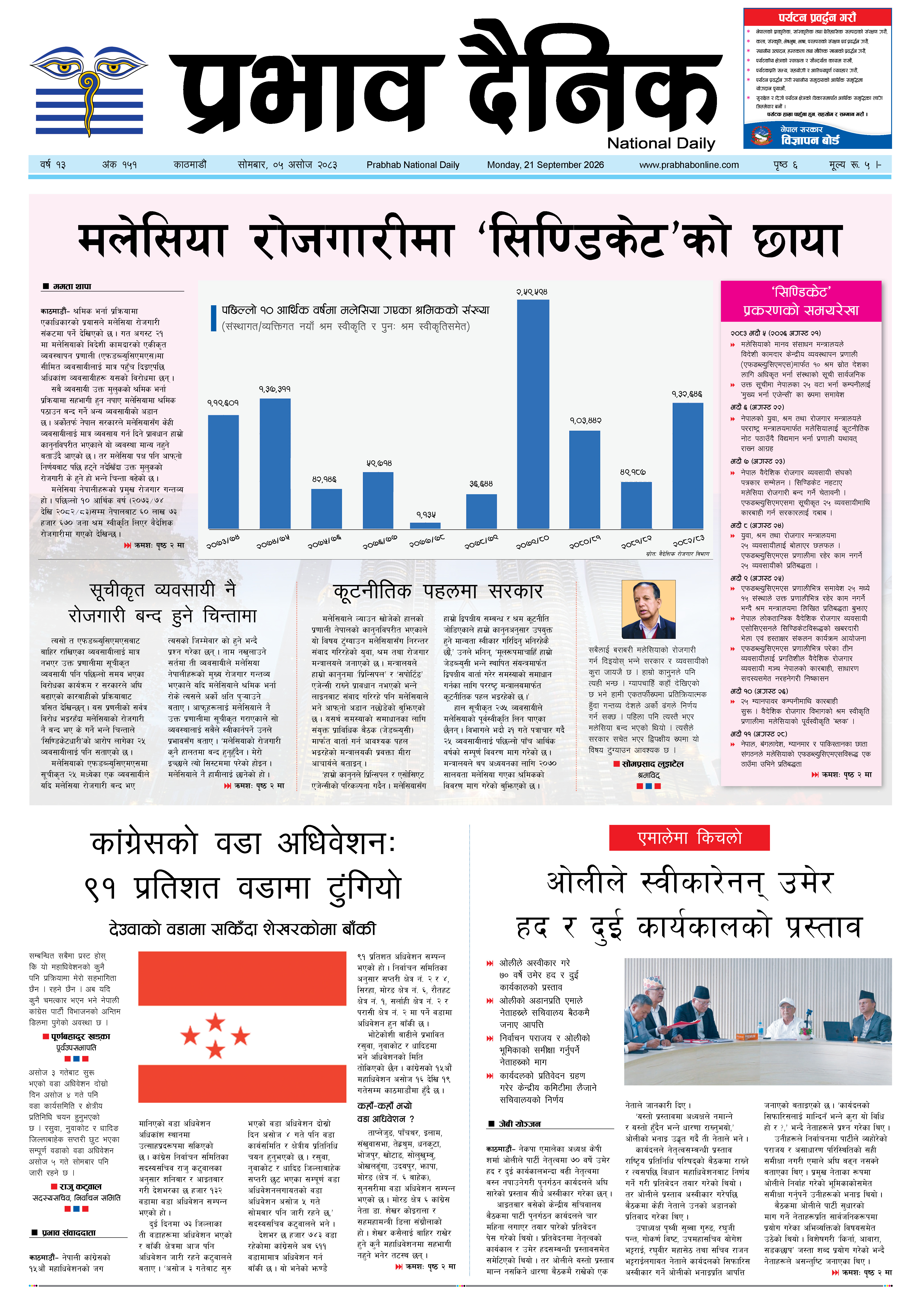 सोमबार, ०५ असोज, २०८३