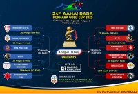 ‘आहा-रारा कप’ को तयारी पूरा