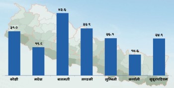 आन्तरिक बसाइँसराइमा महिला अगाडि, बाह्यमा पुरुष