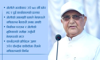 एमालेमा किचलोः ओलीले स्वीकारेनन् उमेर हद र दुई कार्यकालको प्रस्ताव