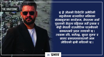 ‘द ग्रे जोन’ रिपोर्ट विवादः रास्वपा नेतृत्वको मौनतामाथि संसदमा प्रश्न