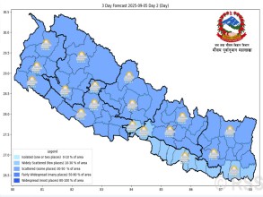 देशभर आज साधारणतया बदली हुने
