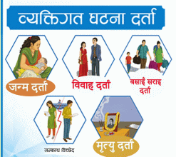 व्यक्तिगत घटना दर्ता सप्ताह सुरु हुँदै