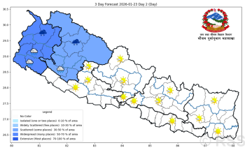 कर्णाली र सुदूरपश्चिमसहित विभिन्न प्रदेशमा वर्षा र हिमपातको पूर्वानुमान