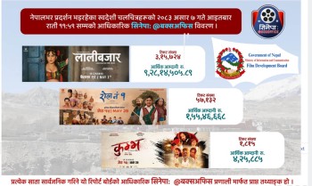 चलचित्र ‘लालीबजार’ सबैभन्दा अघि