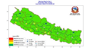 आजको मौसम: अधिकांश स्थानमा आंशिक बदली रहने