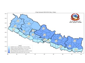 वायुको आंशिक प्रभाव रहने