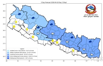 आज केही स्थानमा साधरणतया बादल लागे पनि मौसम मुख्यतया सफा रहने