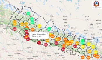 ‘लु’ को जोखिम बढ्दै, बच्ने कसरी ?