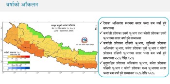 मनसुन अवधिमा सरदरभन्दा कम वर्षा र तापक्रम बढ्ने पूर्वानुमान