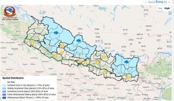 तराई भेगमा तातो लहर चल्ने पूर्वानुमान