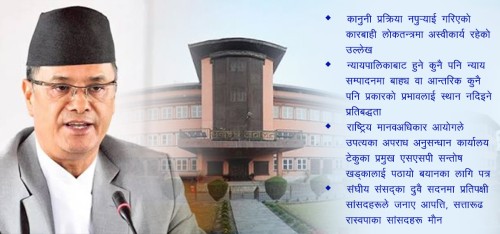 पूर्वप्रधानन्यायाधीश राणा पक्राउ प्रकरणः स्वेच्छाचारी र गैरकानुनी घटना भएको सर्वोच्चको ठहर