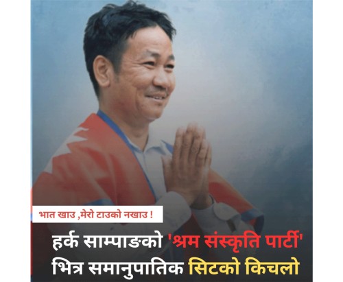 श्रम संस्कृति पार्टीभित्र आन्तरिक कलह