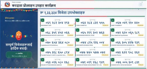 करदाता प्रोत्साहन उपहार: पर्साका लालबाबुले जिते १० लाख