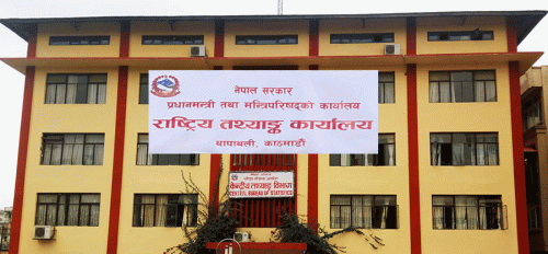 आर्थिक गणनाको सम्पूर्ण तयारी पूरा