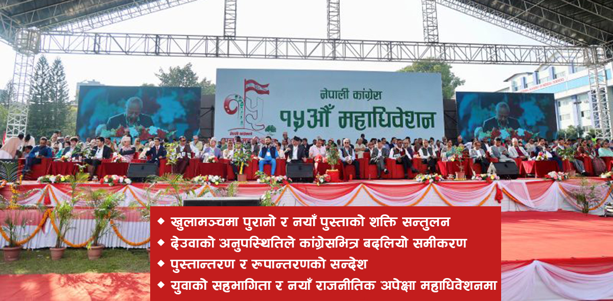 बदलिएको कांग्रेसको बदलिँदो परिदृश्य