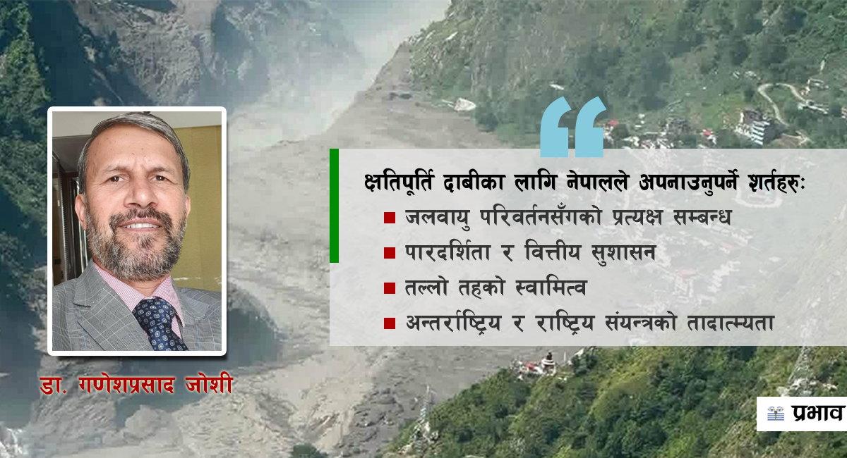 हानिनोक्सानी कोषको सान्दर्भिकता तथा उपयोग