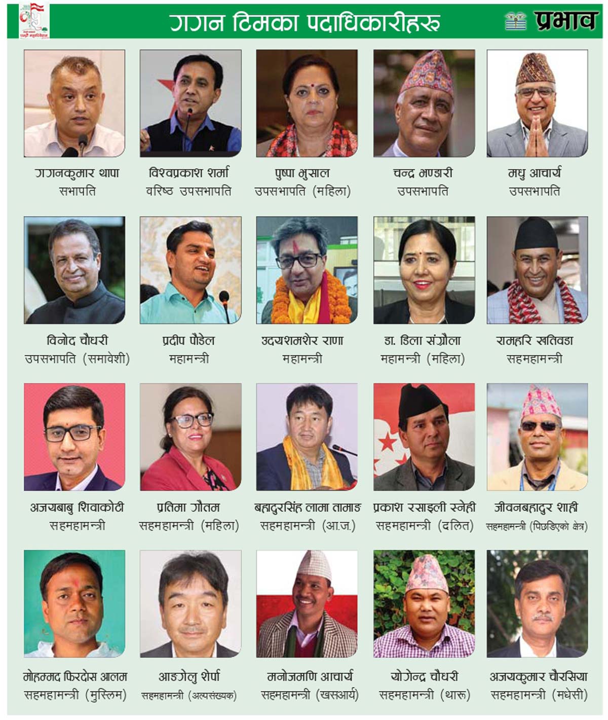 congress-padadhikari-1792127505.jpg