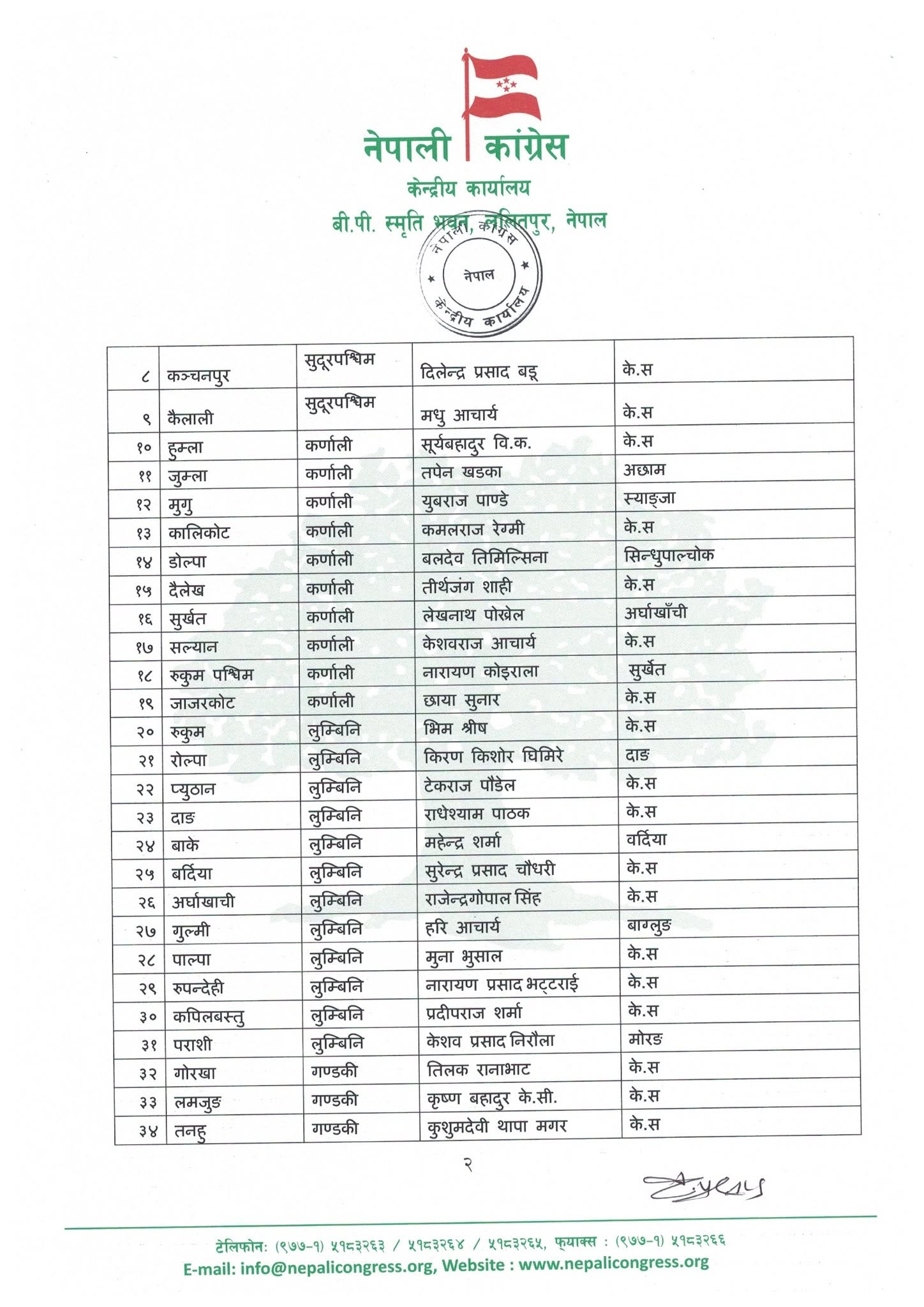 congress-pratinidhi-2-1782290412.png