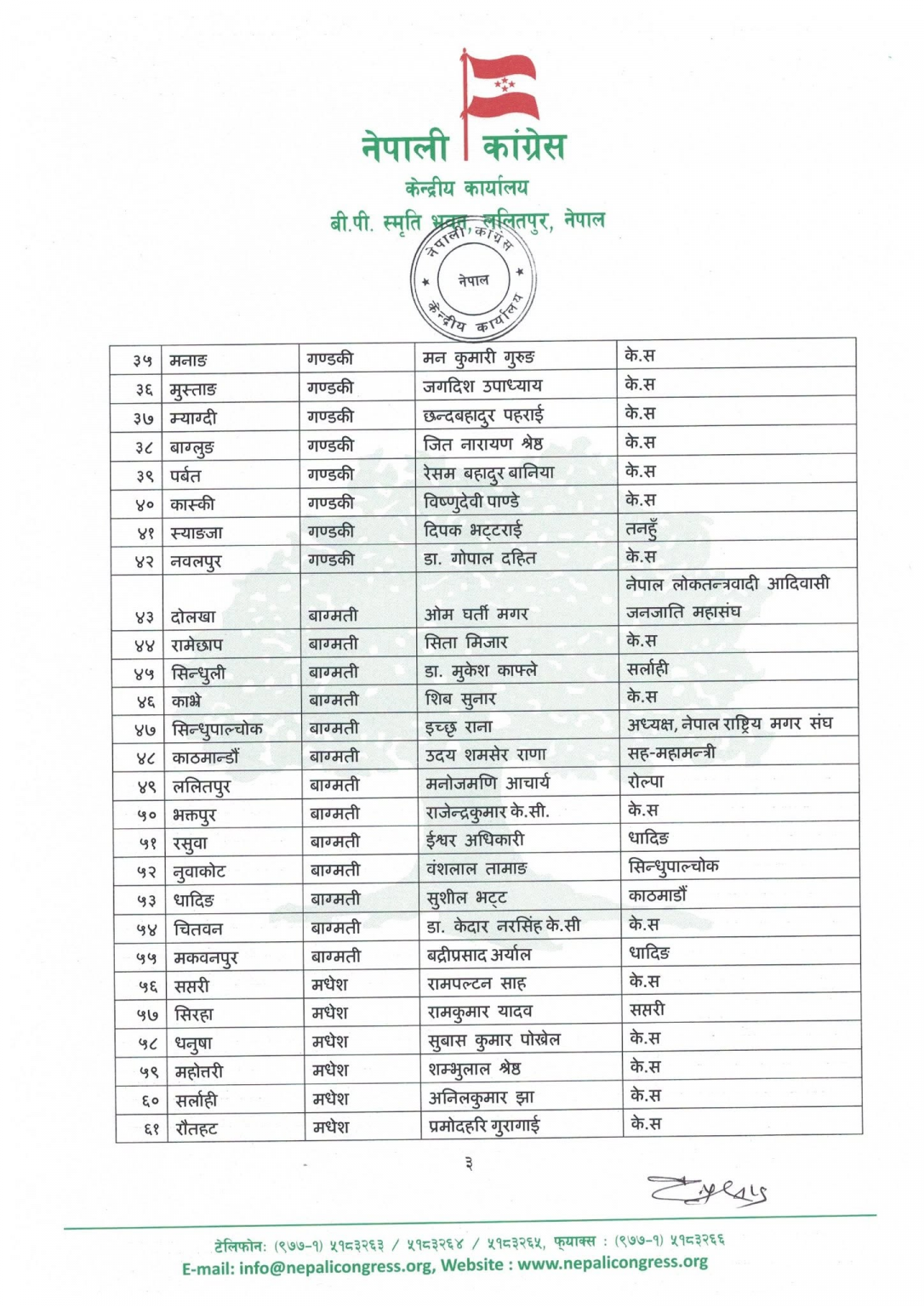 congress-pratinidhi-3-1086x1536-1782290415.png