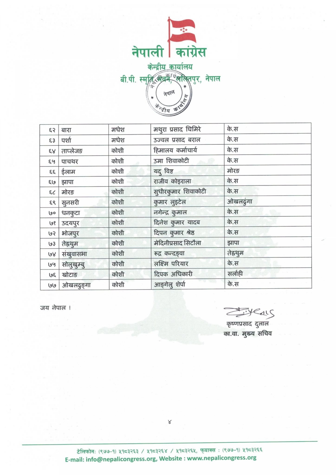 congress-pratinidhi-4-1086x1536-1782290416.png