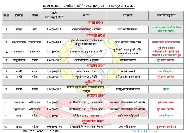 nepal-police-road-inform-1783229828.jpg