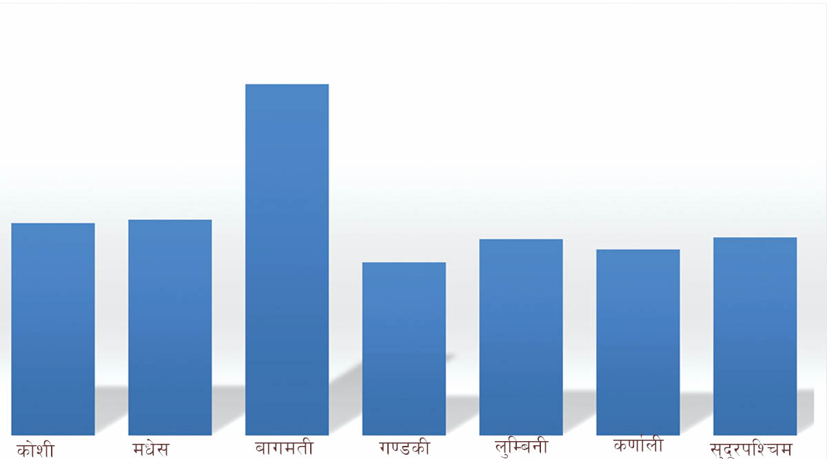 pradesh-budget-1781586360.jpg